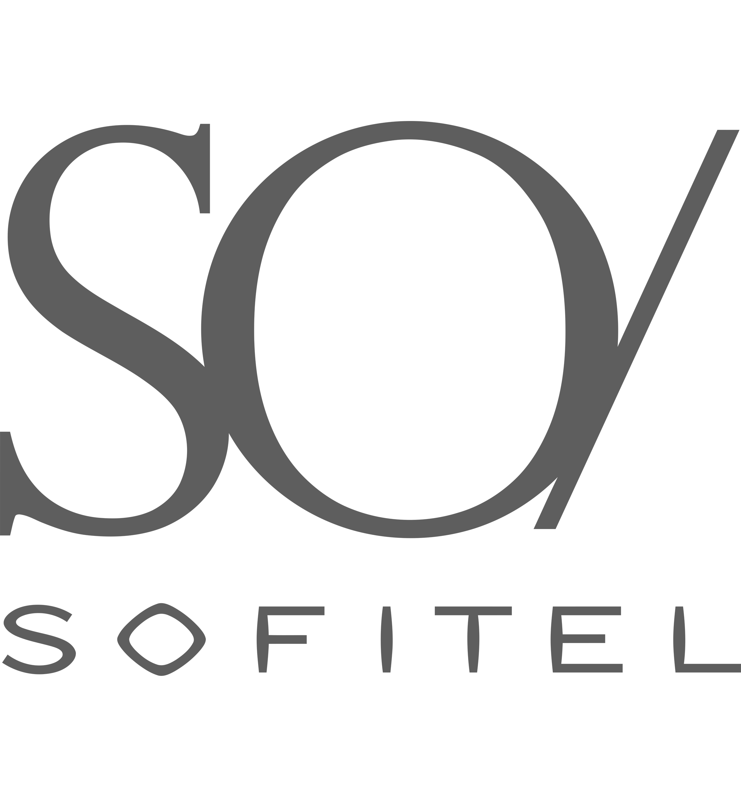 SO/ Sofitel